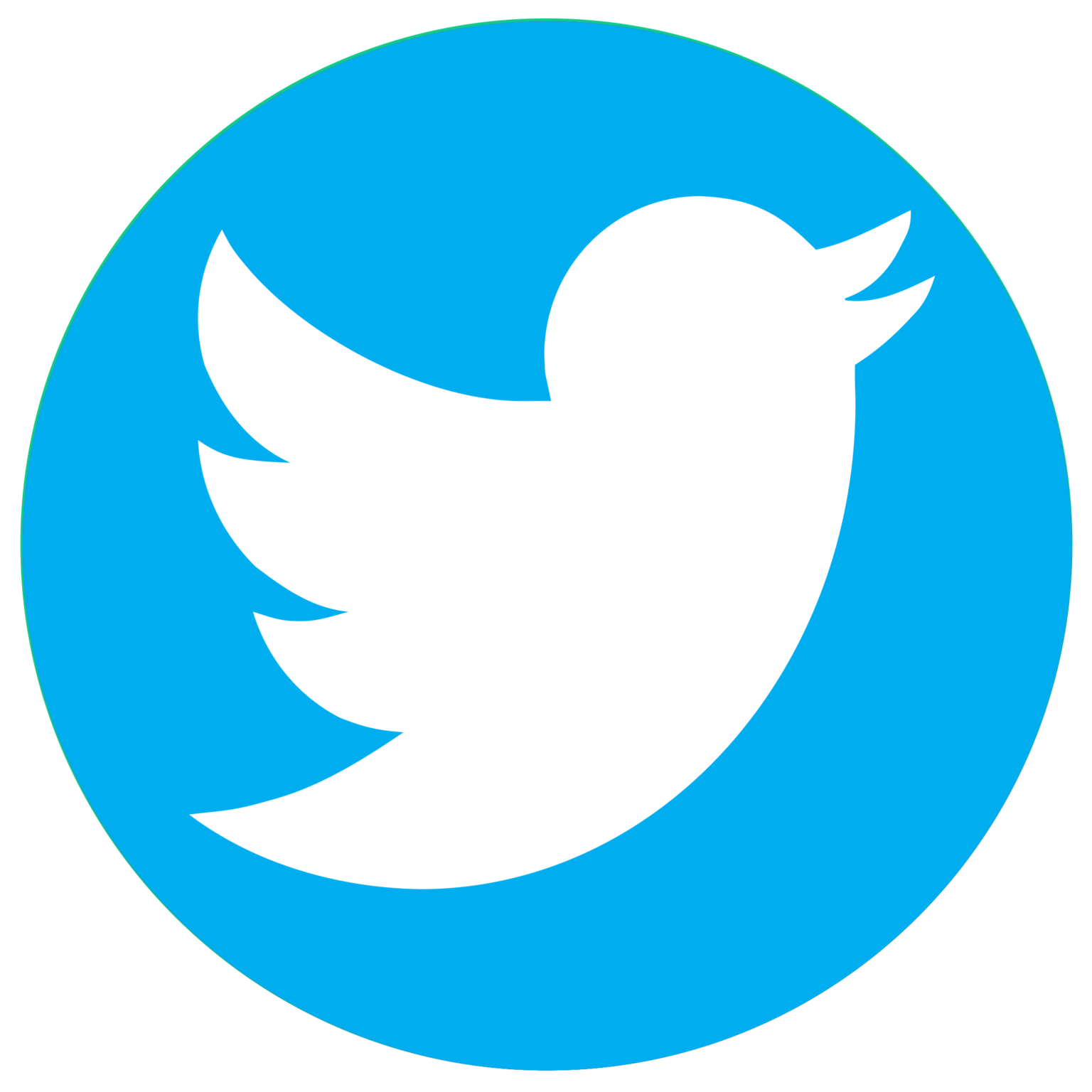 Twitter Sociologie